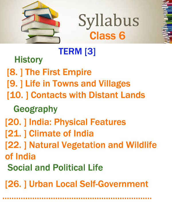 St. John’s Public School Beliaghata